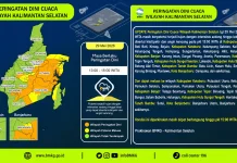 BMKG Prediksi Hujan Lebat Disertai Angin Kencang di Beberapa Wilayah Kalsel