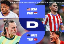 Amerika Serikat di Piala Dunia 2026: Profil Tim dan Rekam Jejak