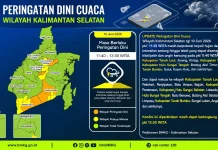 BMKG Peringatkan Potensi Hujan Lebat di Sejumlah Wilayah Kalsel