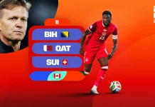 Kanada di Piala Dunia 2026: Profil Tim dan Sejarah