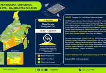 Tanah Laut, Banjar, dan HST Masuk Peringatan Dini Cuaca BMKG