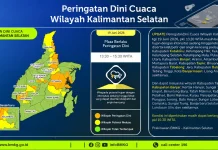 BMKG Prediksi Hujan Sedang hingga Lebat di Sejumlah Wilayah Kalsel
