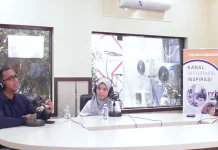 Tantangan Pemuda Kalsel di Era Digital dan Perubahan Sosial