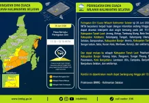 BMKG Keluarkan Peringatan Dini Hujan Lebat di Sejumlah Wilayah Kalsel