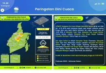 BMKG Perbarui Peringatan Dini Hujan Lebat di Sejumlah Wilayah Kalsel