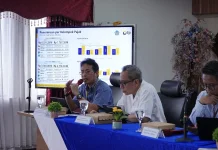 Pelaporan SPT Tahunan di Kalselteng Lampaui Target hingga Mei 2026