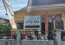 Tren Kasus Kekerasan Perempuan di Banjarmasin Alami Peningkatan
