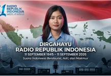 Bikin Poster HUT ke-81 RRI dengan Foto Pribadi, Gunakan Prompt Ini