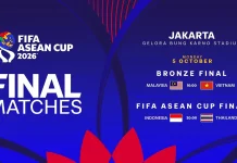 Indonesia dan Thailand Duel di Final FIFA ASEAN Cup 2026