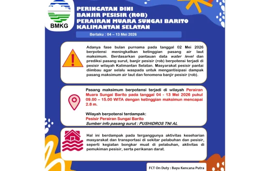 Fase Bulan Purnama, BMKG Peringatkan Potensi Banjir Rob Pesisir Kalsel