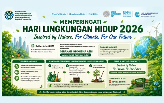 Hari Lingkungan Hidup Sedunia, KLH Luncurkan Gerakan Indonesia ASRI