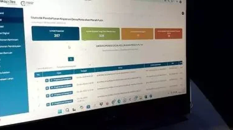 Digitalisasi KDKMP Pandeglang Melalui Simkopdes Hampir Rampung