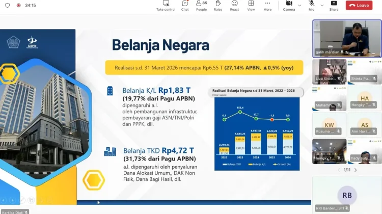 Performa APBN Banten Terus Menguat sampai Maret 2026