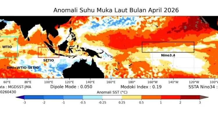 BBMKG Wilayah II Tangsel Prediksi El Nino Terjadi Mulai Mei 2026