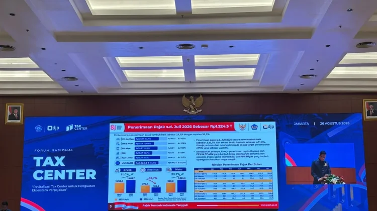 Direktorat Jenderal Pajak Umumkan Capaian Penerimaan Pajak Nasional