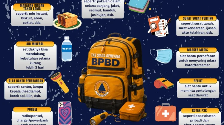 Ini Fungsi Tas Siaga Bencana