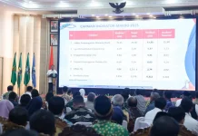 Musrenbang 2027 Fokus Kurangi Kesenjangan dan Dorong Ekonomi