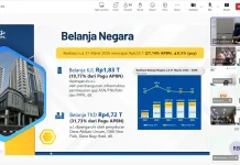 Performa APBN Banten Terus Menguat sampai Maret 2026