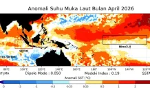 BBMKG Wilayah II Tangsel Prediksi El Nino Terjadi Mulai Mei 2026