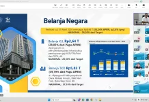 Kinerja APBN Provinsi Banten Tetap Terjaga hingga April 2026
