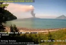 Badan Geologi Naikkan Status Gunung Anak Krakatau Menjadi Siaga