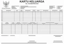 Disdukcapil Lebak Tegaskan Satu Rumah Bisa Miliki Lebih Dari Satu KK