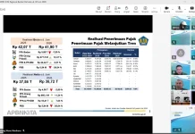 Penerimaan Pajak Kanwil DJP Banten Tumbuh 8,13 Persen hingga Juni 2026