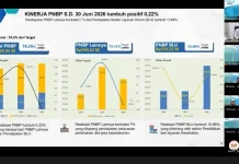 DJPb Banten Optimistis Percepatan Belanja Dongkrak Ekonomi Daerah