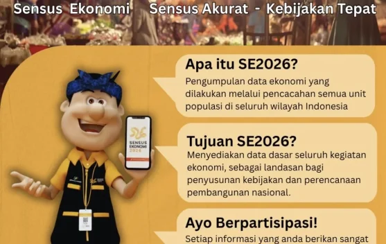 BPS Banten Ajak Pelaku Usaha Ikut Sensus Ekonomi 2026