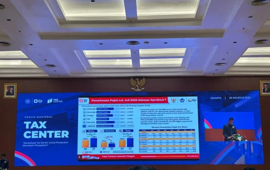 Direktorat Jenderal Pajak Umumkan Capaian Penerimaan Pajak Nasional