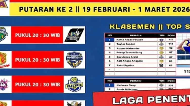 Jadwal Pertandingan Proliga Putaran Dua Pekan ke-7 Tahun 2026