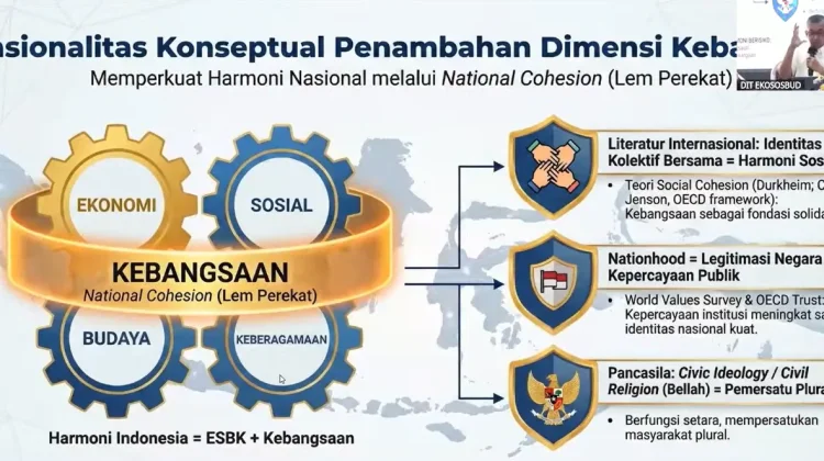 IHAI 2026 Dorong Penguatan Identitas Nasional di tengah Tantangan Global