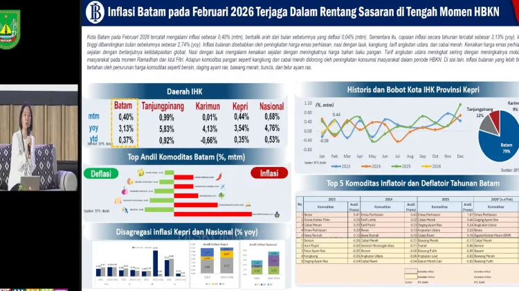 Prospek Ekonomi Batam Tahun 2026 Diprediksi Berkinerja Positif