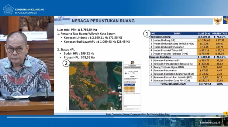 BP Batam Ungkap Sebagian Lahan Proyek Berstatus Hutan