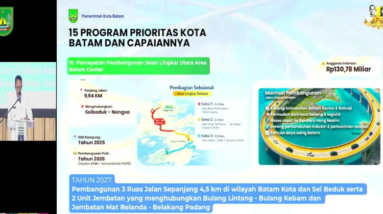 Pemko Batam Perluas Program Beasiswa Perguruan Tinggi