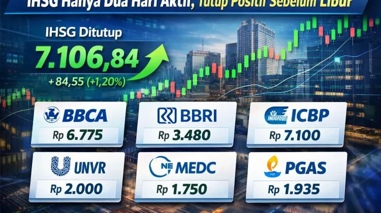 IHSG Hanya Dua Hari Aktif, Tutup Positif sebelum Libur Panjang