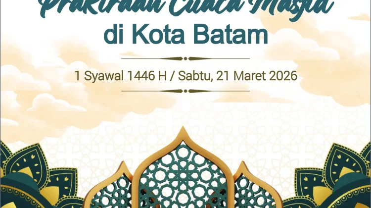 Prakiraan Cuaca Salat Idulfitri 2026 di Batam, BMKG: Pagi Berawan Tebal