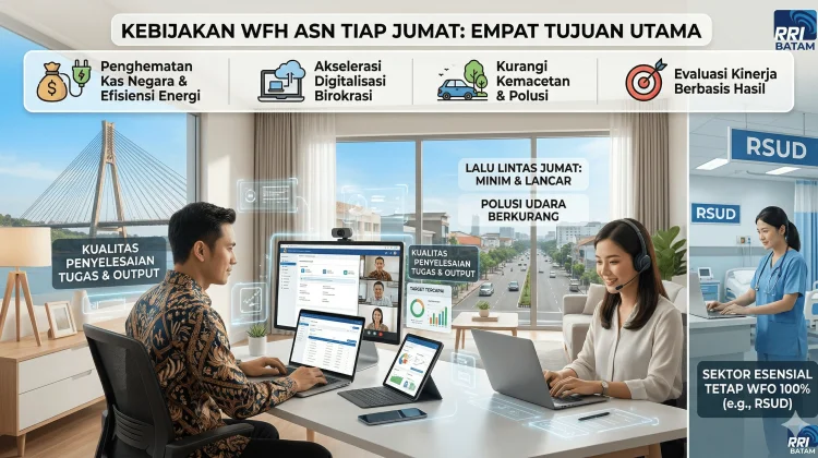 Pemerintah Resmi Terapkan WFH ASN Setiap Hari Jumat