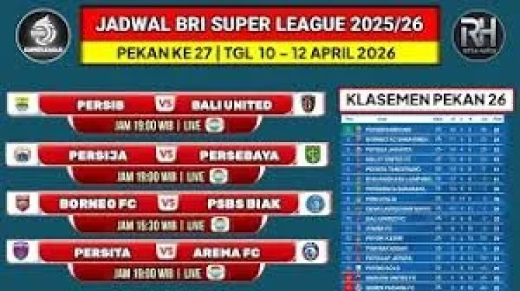 Jadwal Pertandingan BRI Liga 1 Pekan Ke-27 Musim 2025/2026