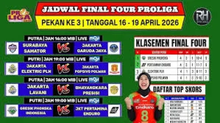 Jadwal Pertandingan Final Four Pekan Ke-3 Proliga Tahun 2026
