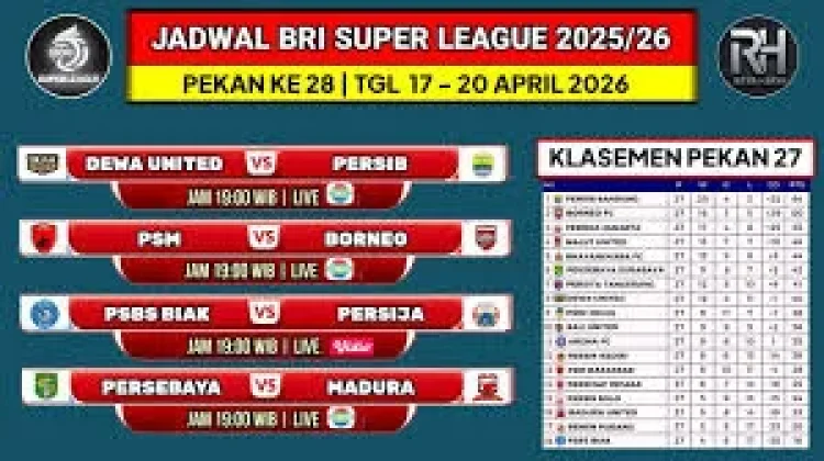 Jadwal Pertandingan BRI Liga 1  Pekan ke-28 Tahun 2026