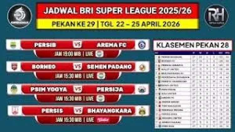 Jadwal Pertandingan BRI Liga Pekan Ke-29 Tahun 2026