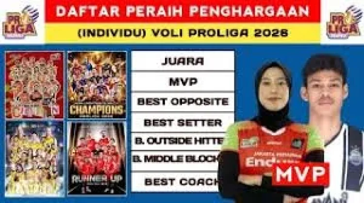 Daftar Juara dan Penghargaan Individual Putra Proliga Tahun 2026