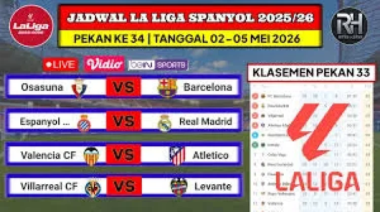 Jadwal Pertandingan Jadwal Liga Spanyol Pekan Ke-34 Tahun 2025/2026