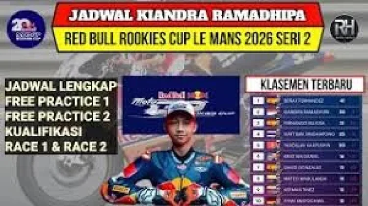 Jadwal lengkap Red Bull Rookies Cup Seri ke-2  (RBRC) Tahun 2026