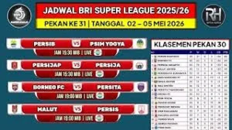 Jadwal Pertandingan BRI Liga 1 Pekan Ke-31 Tahun 2025/2026