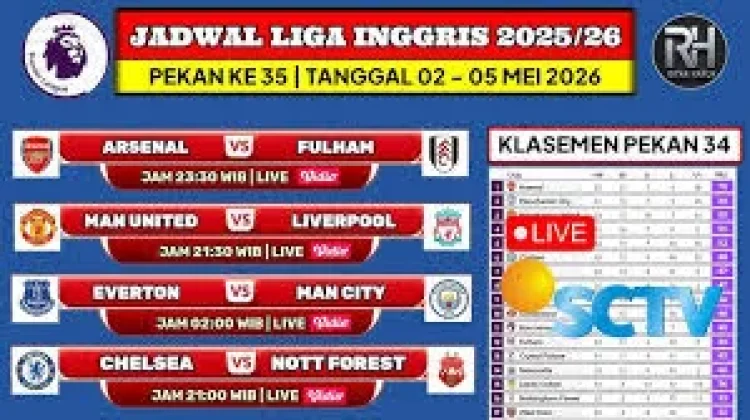 Jadwal Pertandingan Liga Inggris Pekan ke-35 Hari ini Tahun 2025/2026