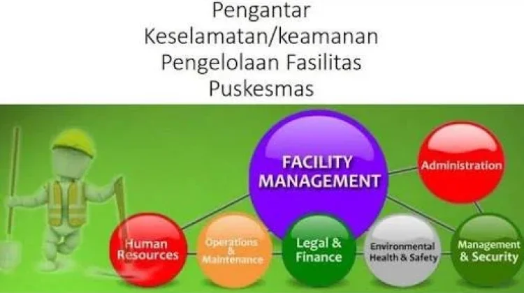 Sejarah Hari Manajemen Fasilitas Sedunia