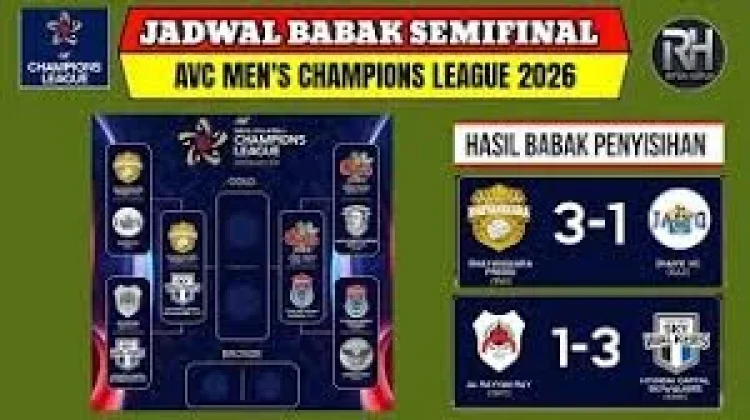 Jadwal Pertandingan Semifinal Putra AVC Champions League Tahun 2026