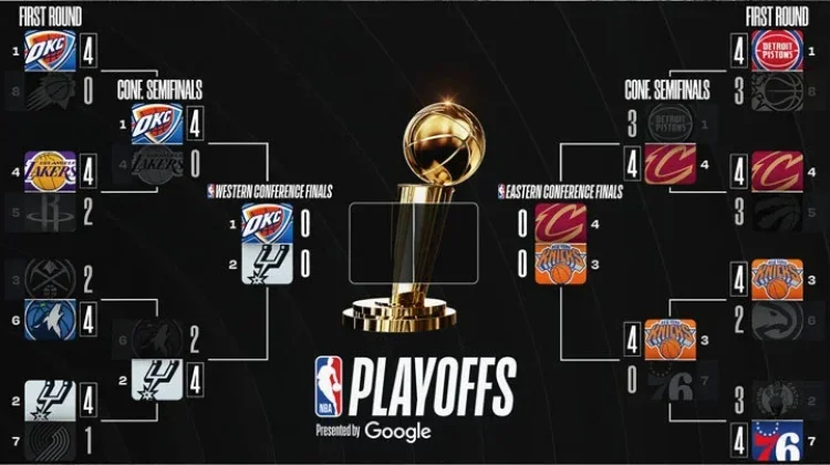 Berikut Jadwal Final Wilayah NBA 2026